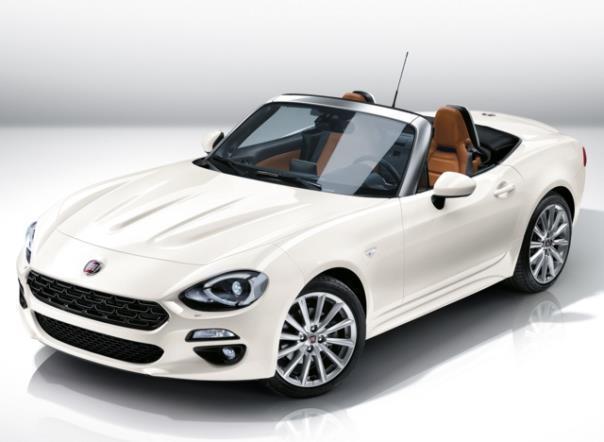 Fiat 124 Spider 